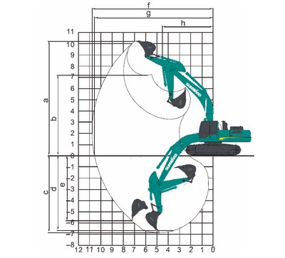 Caractéristiques techniques