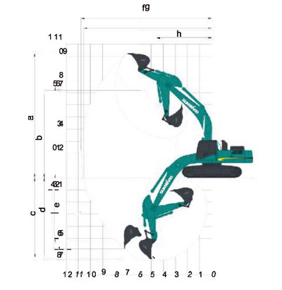 Caractéristiques techniques