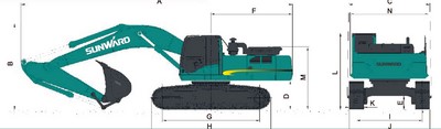 Caractéristiques techniques