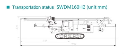 Caractéristiques techniques
